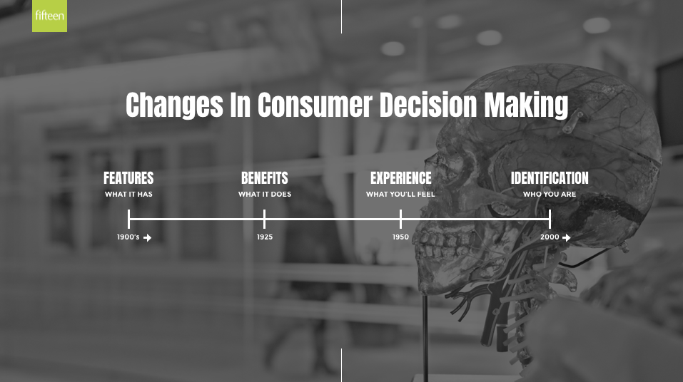 brand tribes consumer decision making